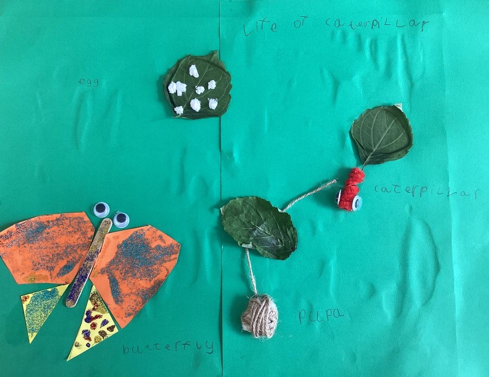 EYFS - First Place