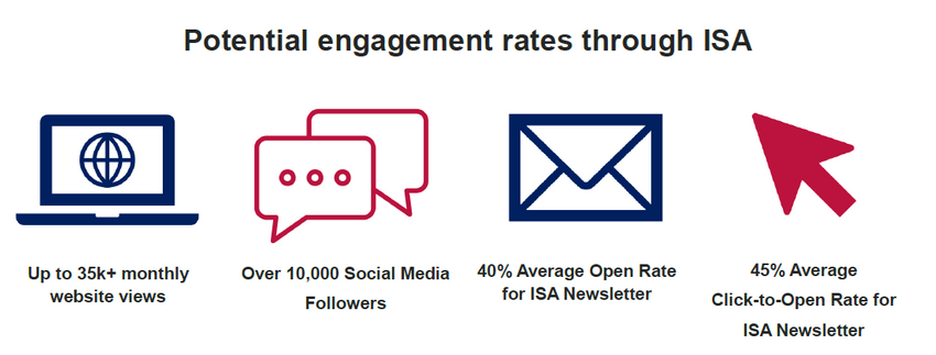 Potential engagement rates through ISA.png