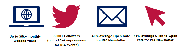 Potential engagement rates through ISA.png